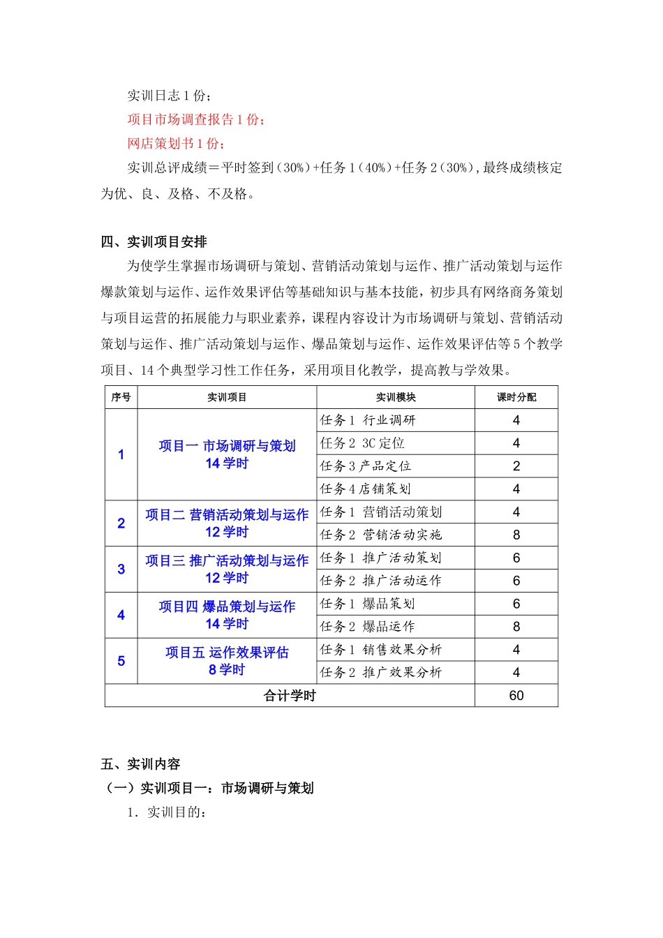 《电子商务策划与运作》实训指导书_第2页