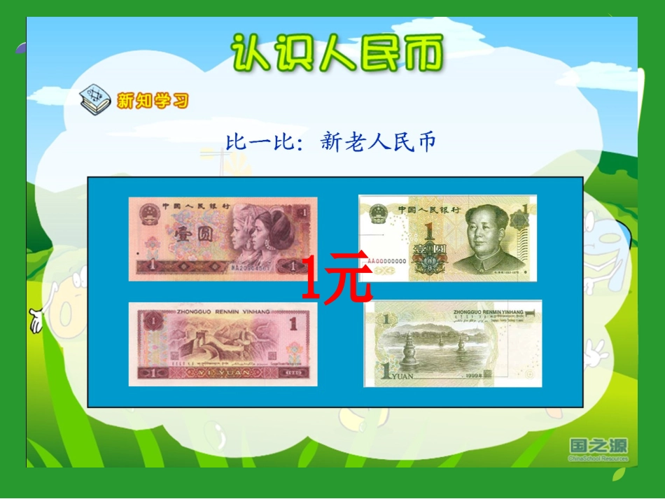 认识人民币课件_第2页