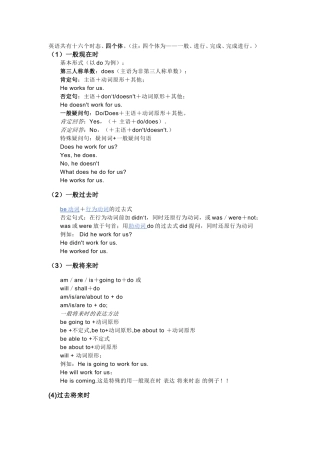 英语时态总结(完整)