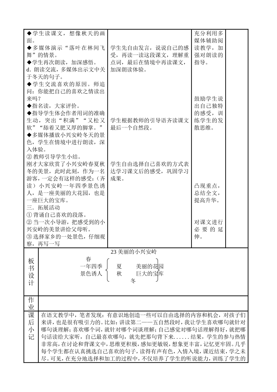 美丽的小兴安岭第二课时_第2页