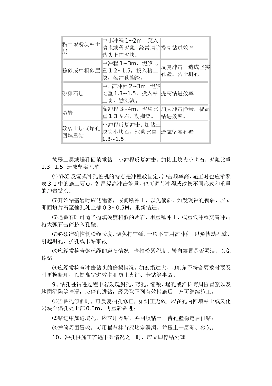 冲孔灌注桩规范_第3页