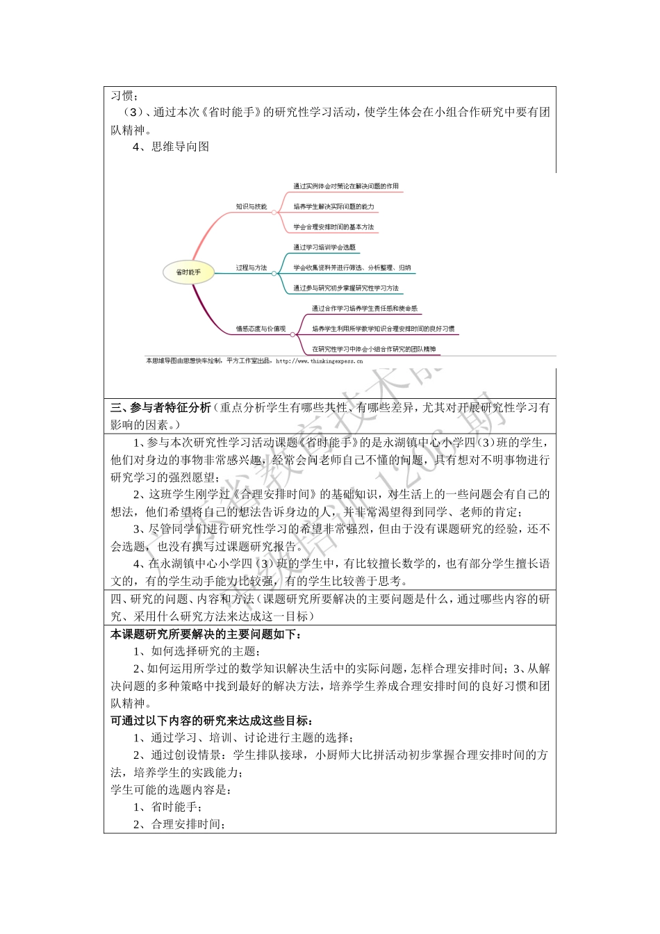 研究性学习设计方案 (2)_第2页
