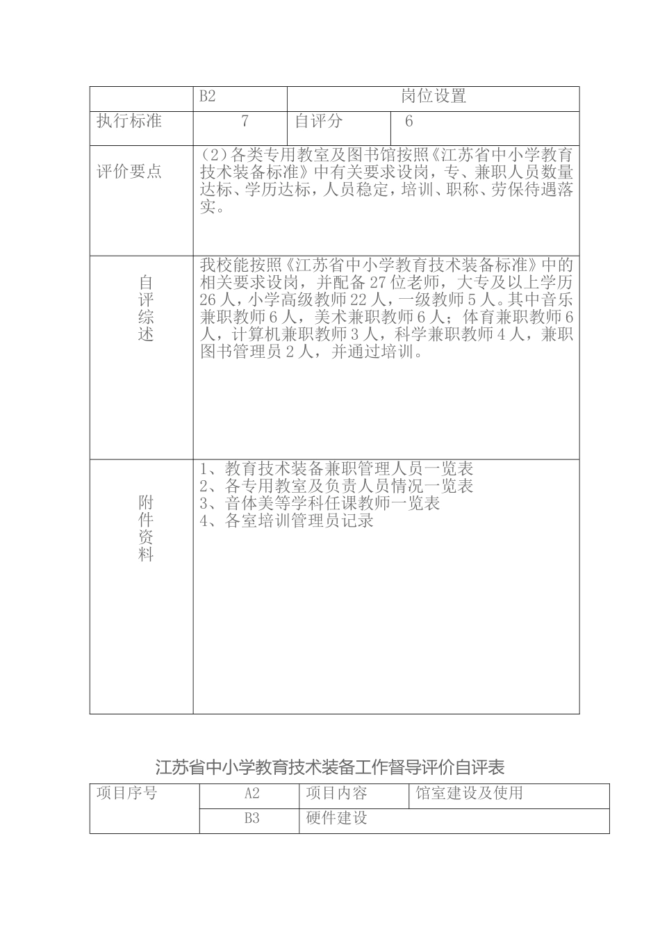 江苏省中小学教育技术装备工作督导评价自评表_第2页