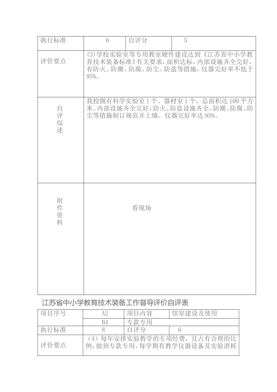 江苏省中小学教育技术装备工作督导评价自评表_第3页