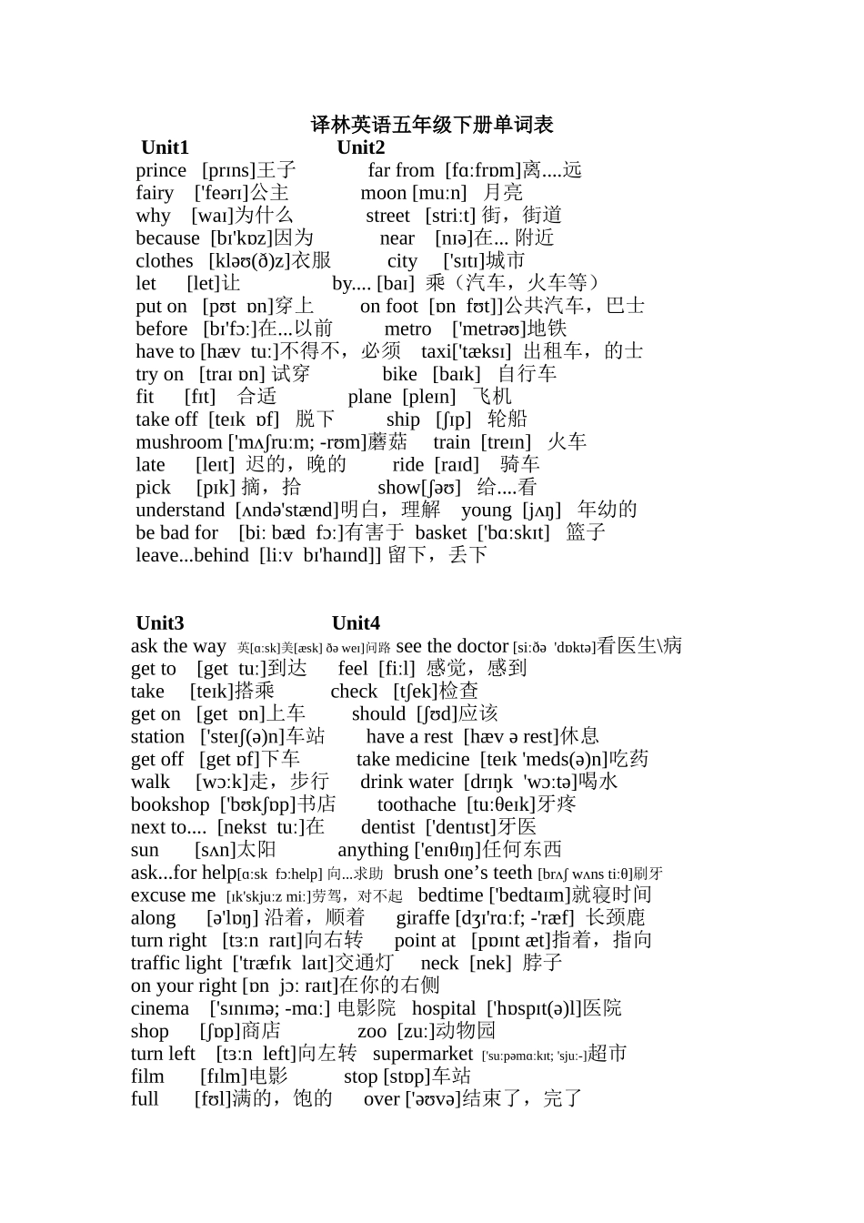 江苏译林版英语五年级上下册单词表(附音标)_第1页