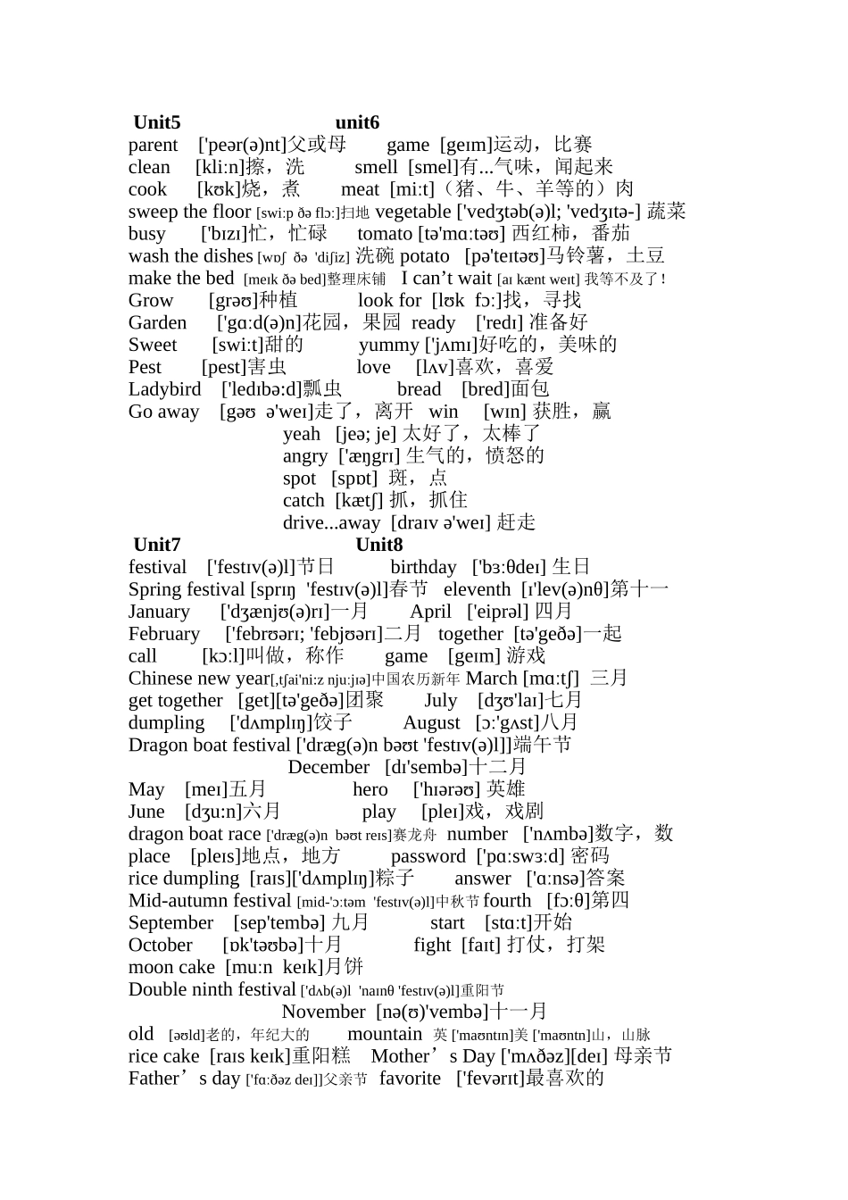 江苏译林版英语五年级上下册单词表(附音标)_第2页