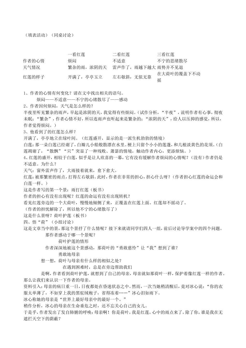 荷叶教案教学设计_第2页