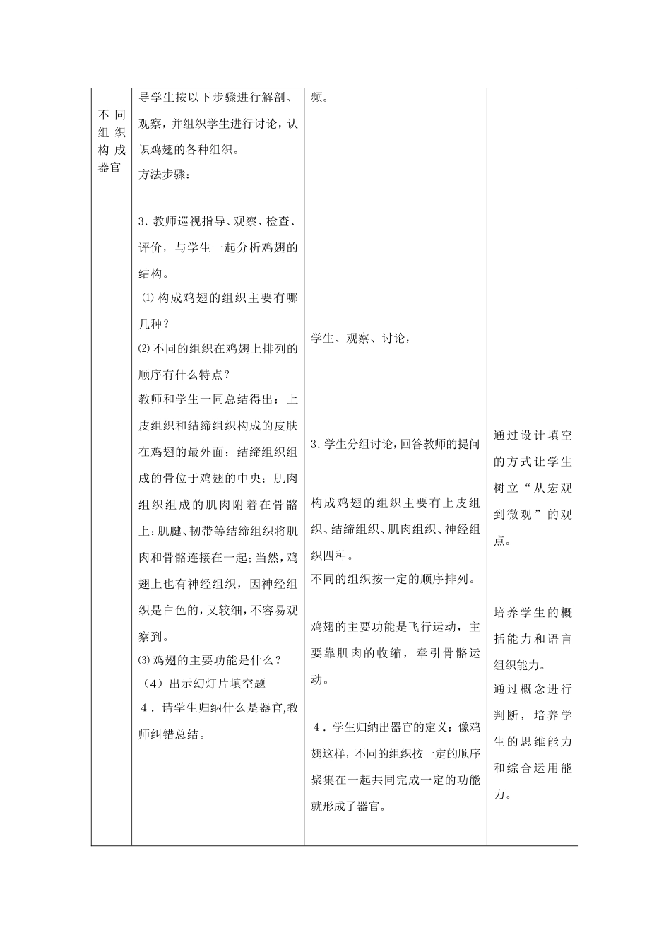 《生物体的器官、系统》教案设计_第2页