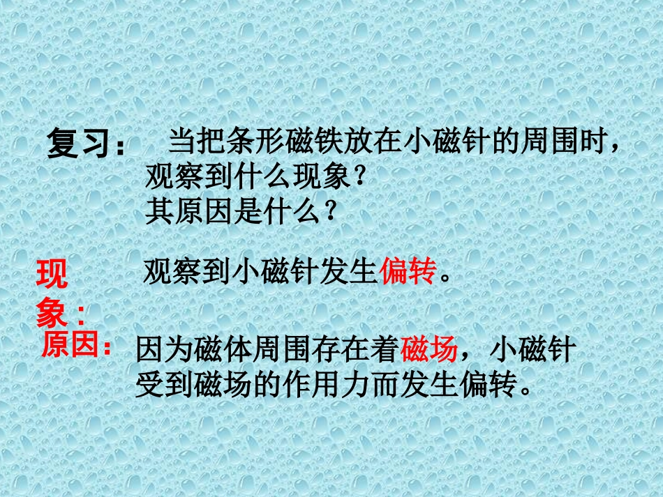 电流的磁场课件[1]_第2页