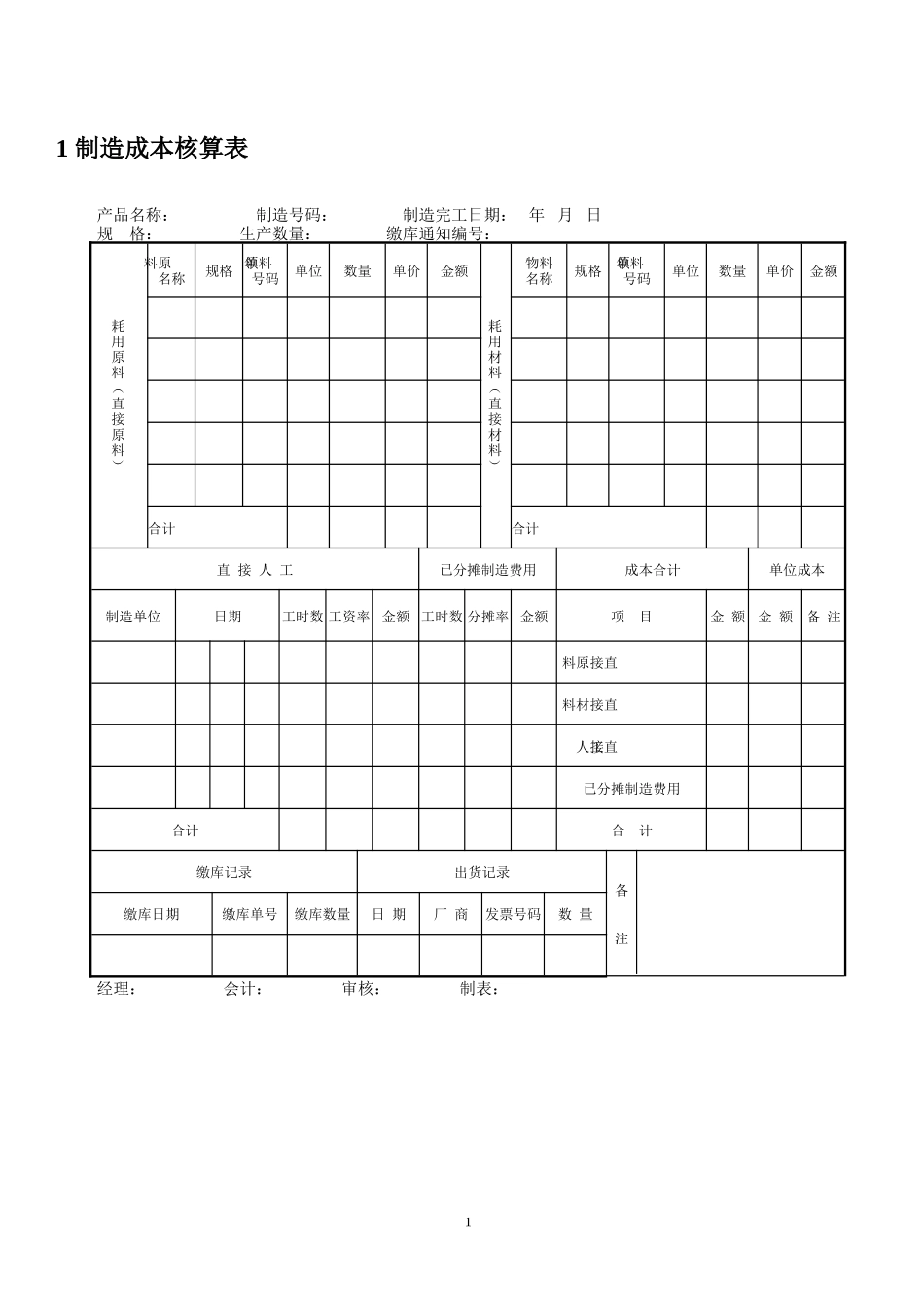 工业企业成本核算及管理表格汇总_第1页