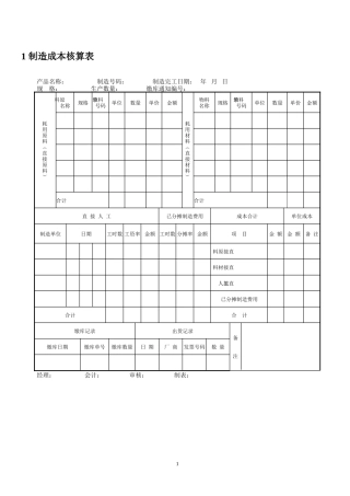 工业企业成本核算及管理表格汇总