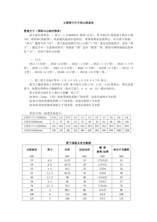公称管子尺寸和公称直径--对照表