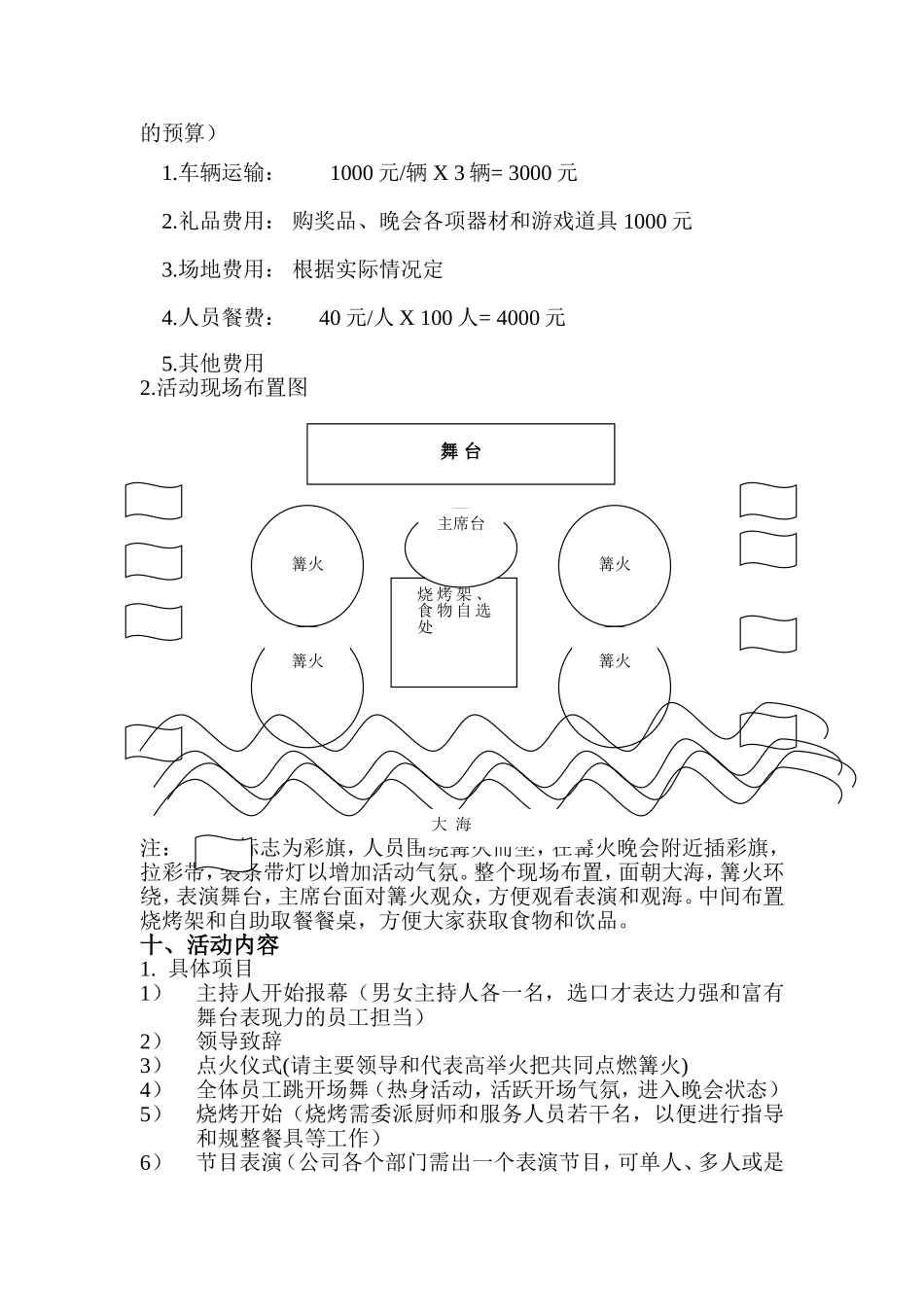活动晚会策划案——篝火晚会策划案_第3页