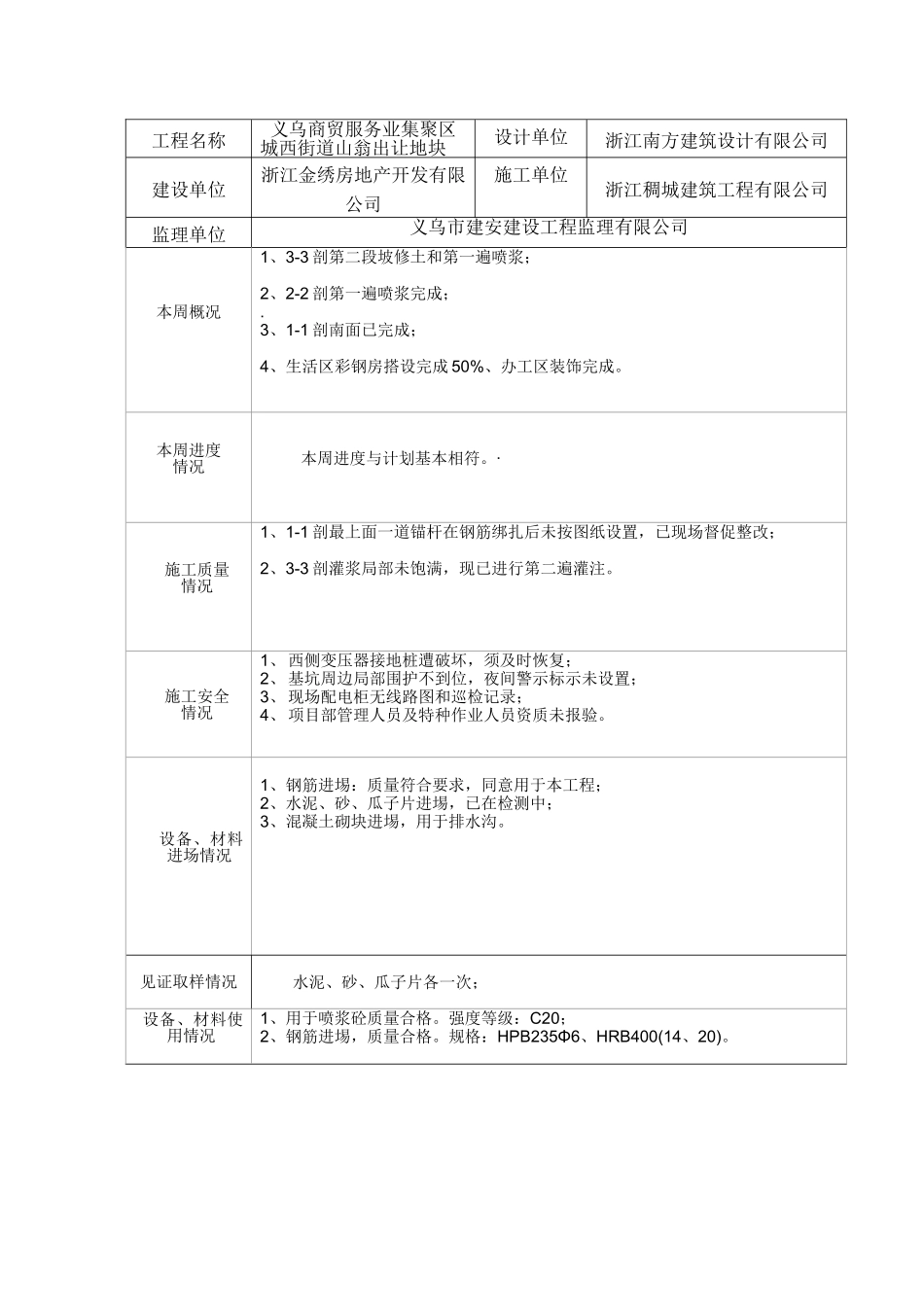 监理周报范文_第2页
