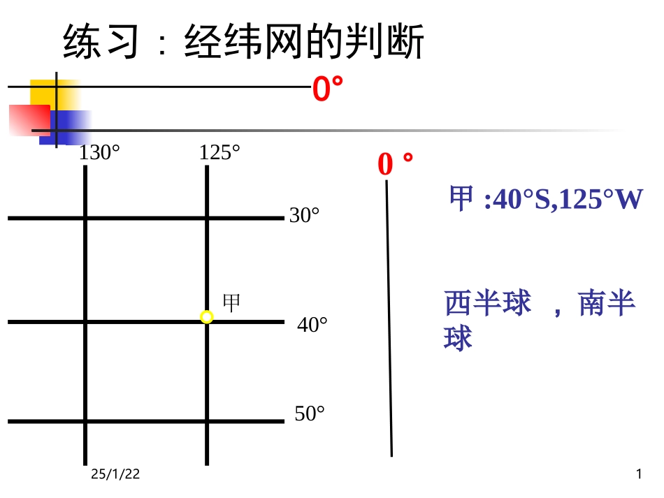 地球的运动1_第1页