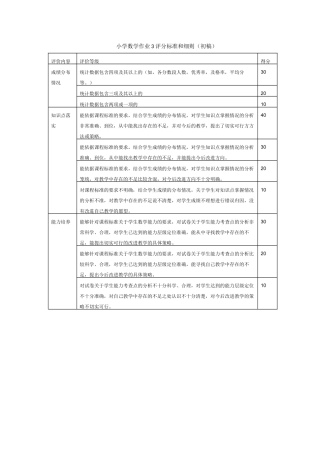 小学数学作业3评分标准和细则（初稿）