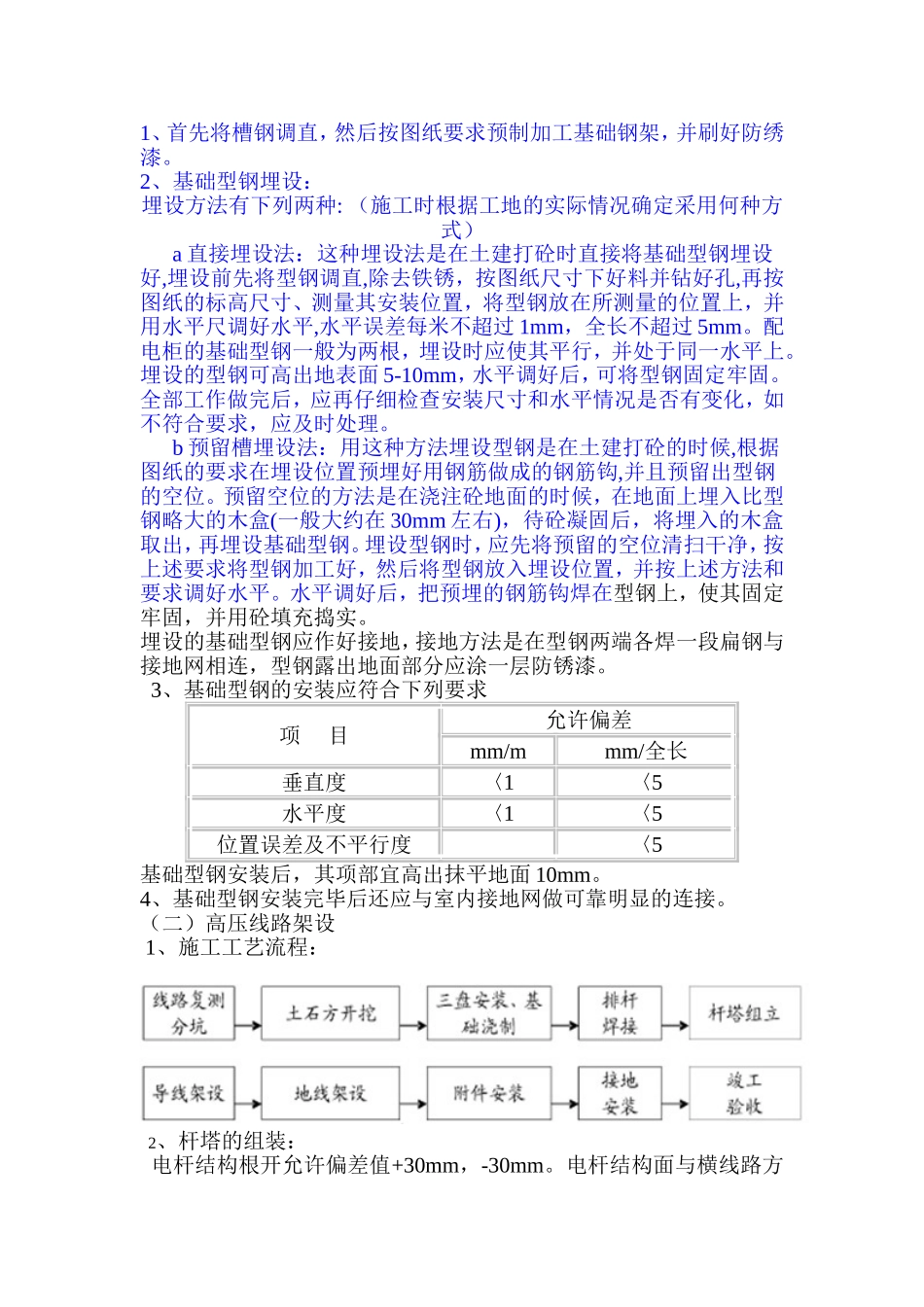 高压线架设施工组织设计_第2页