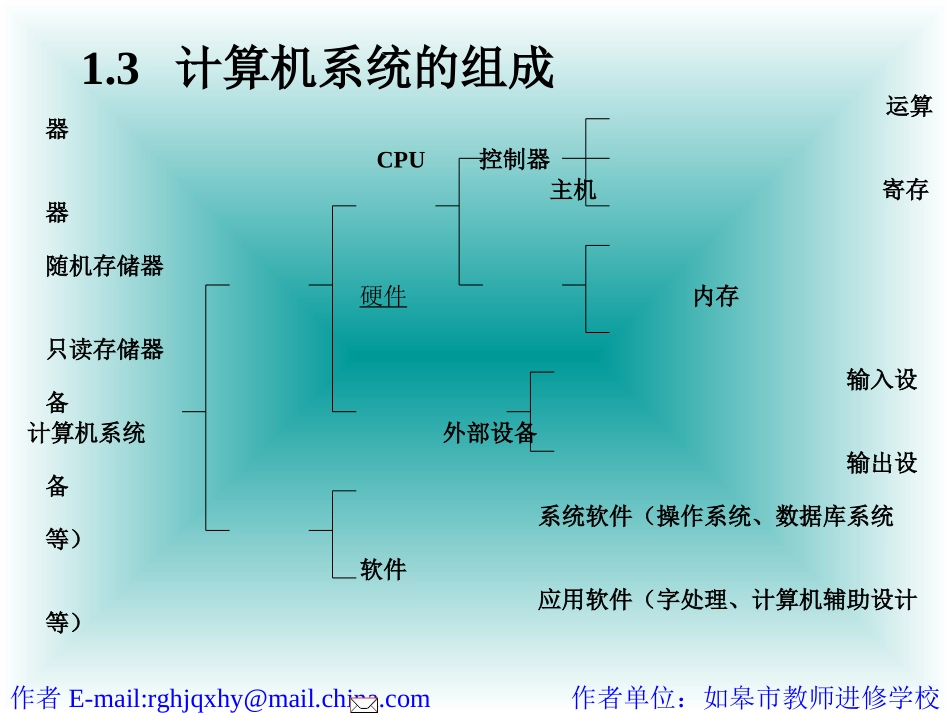 计算机系统组成_第2页