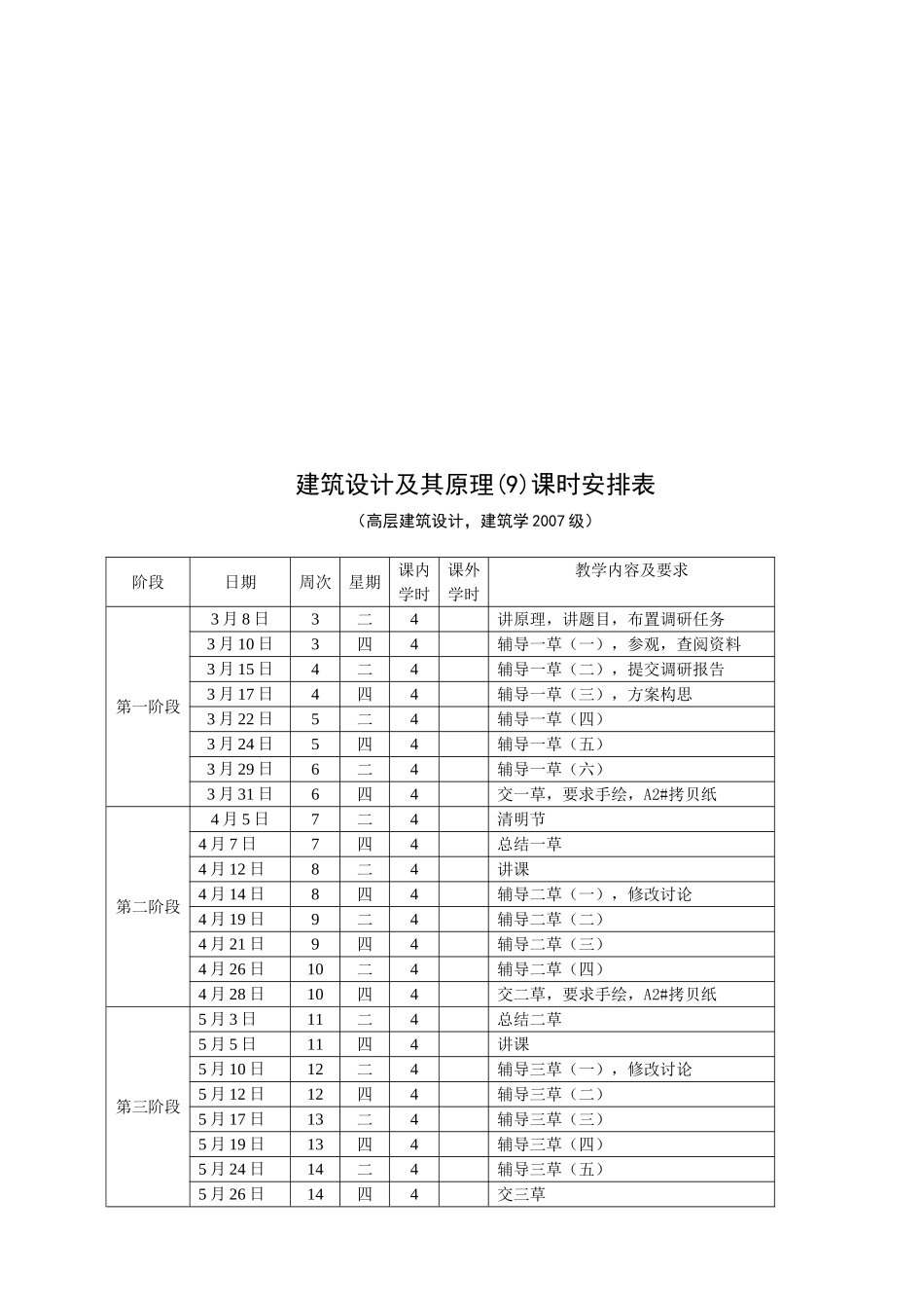 高层建筑设计指导书_第3页
