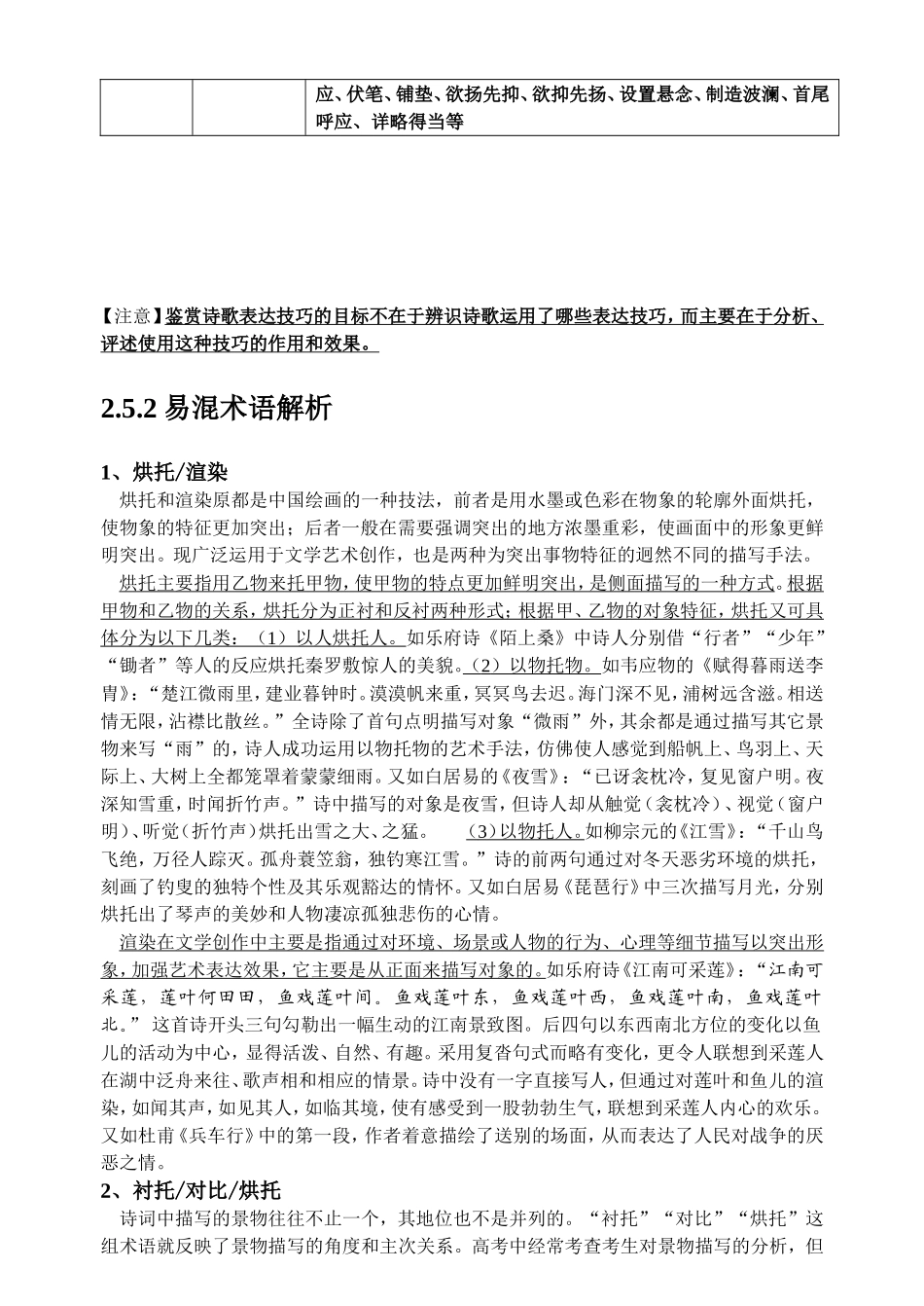 常见表达技巧一览表_第2页