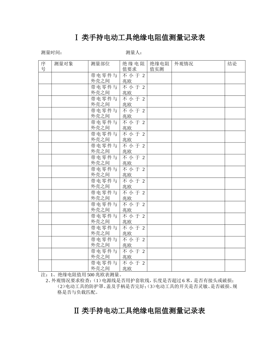 手持电动工具绝缘电阻值测量记录表_第1页