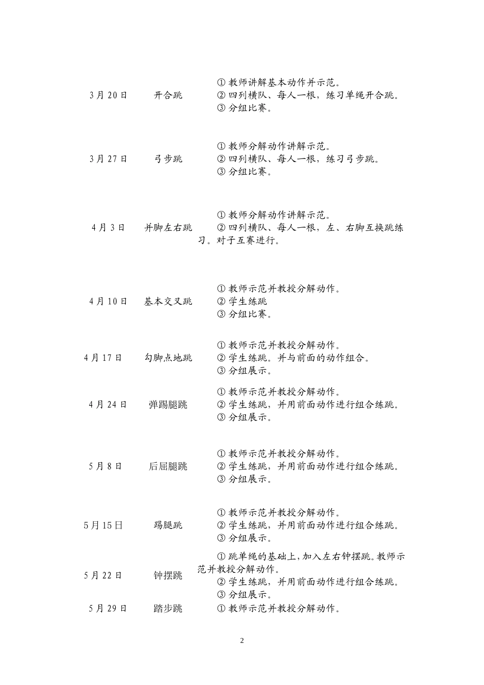 跳绳社团活动计划_第2页