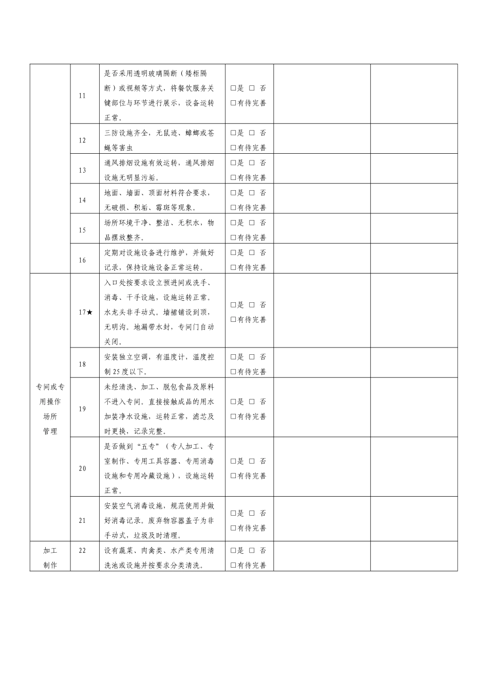 餐饮服务单位食品安全自查表_第2页