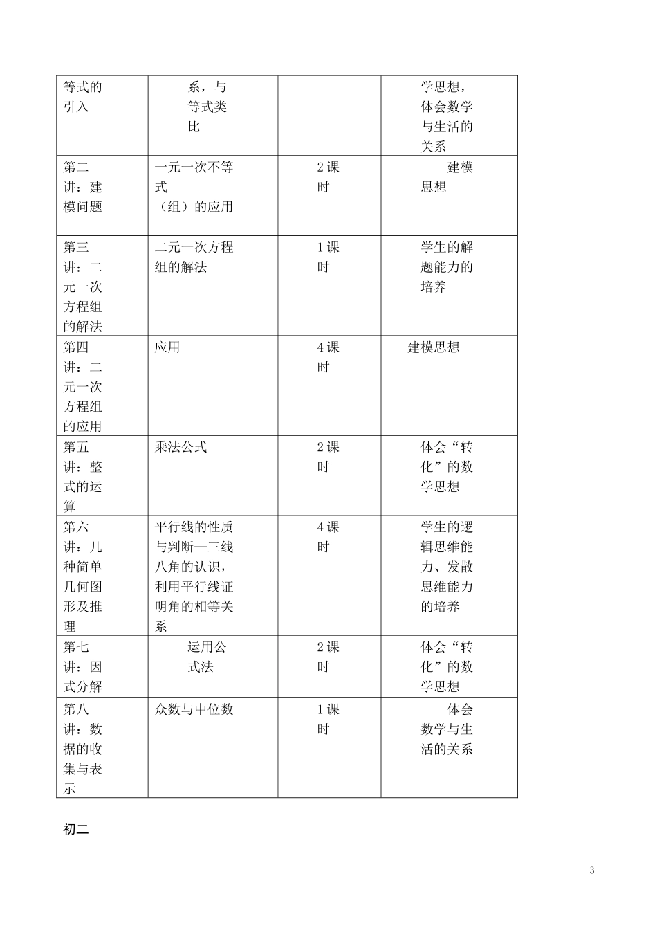 资源库建设工作方案(吴爱军）_第3页