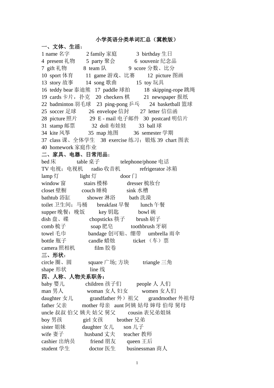 六年级英语总复习------冀教版单词_第1页