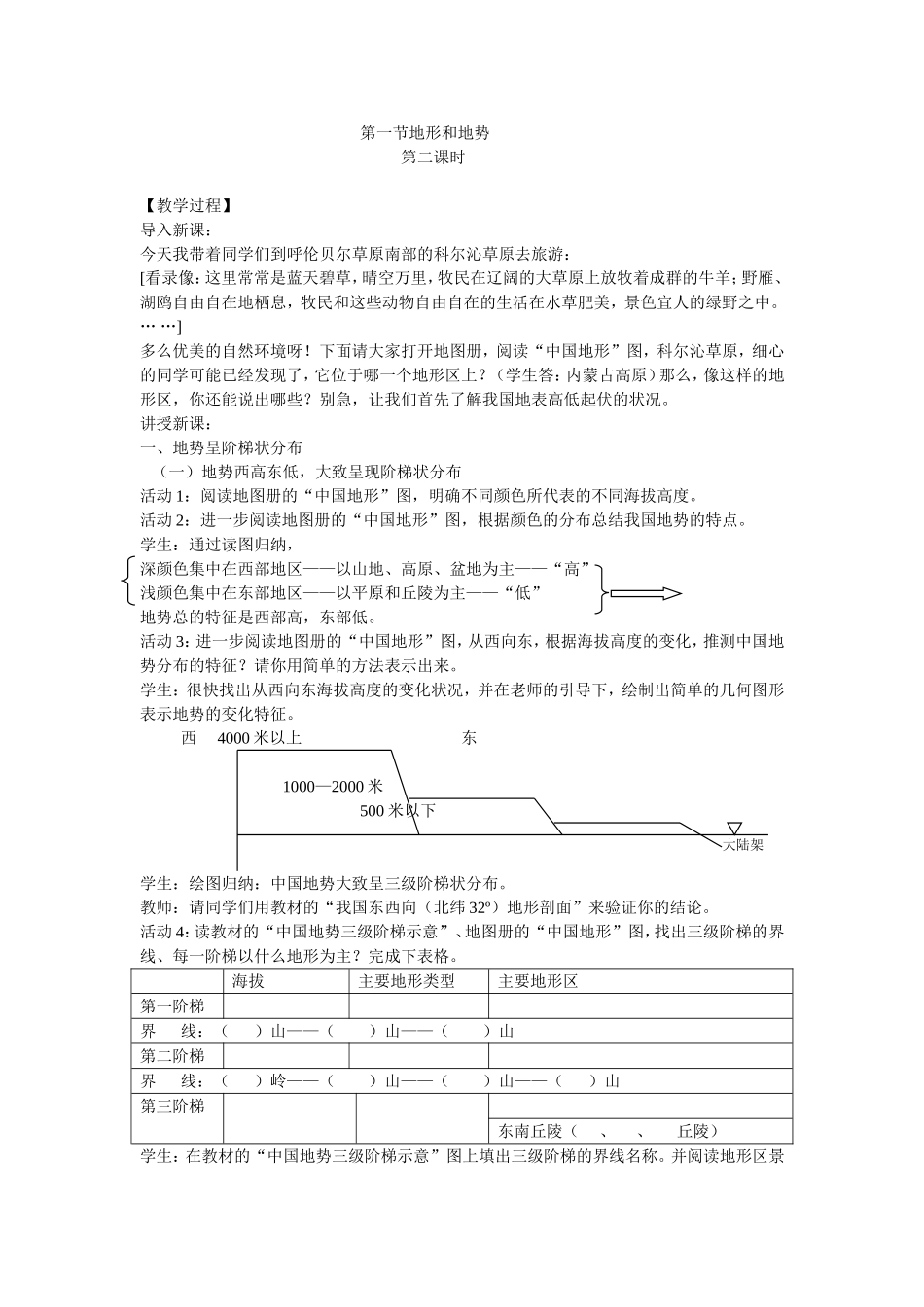 地形和地势第二课时_第1页