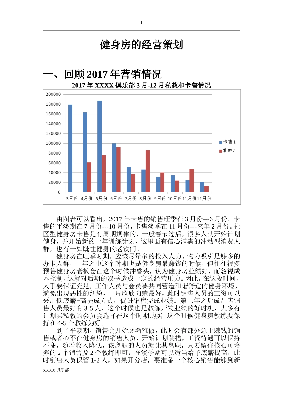 健身房的营销策划_第1页