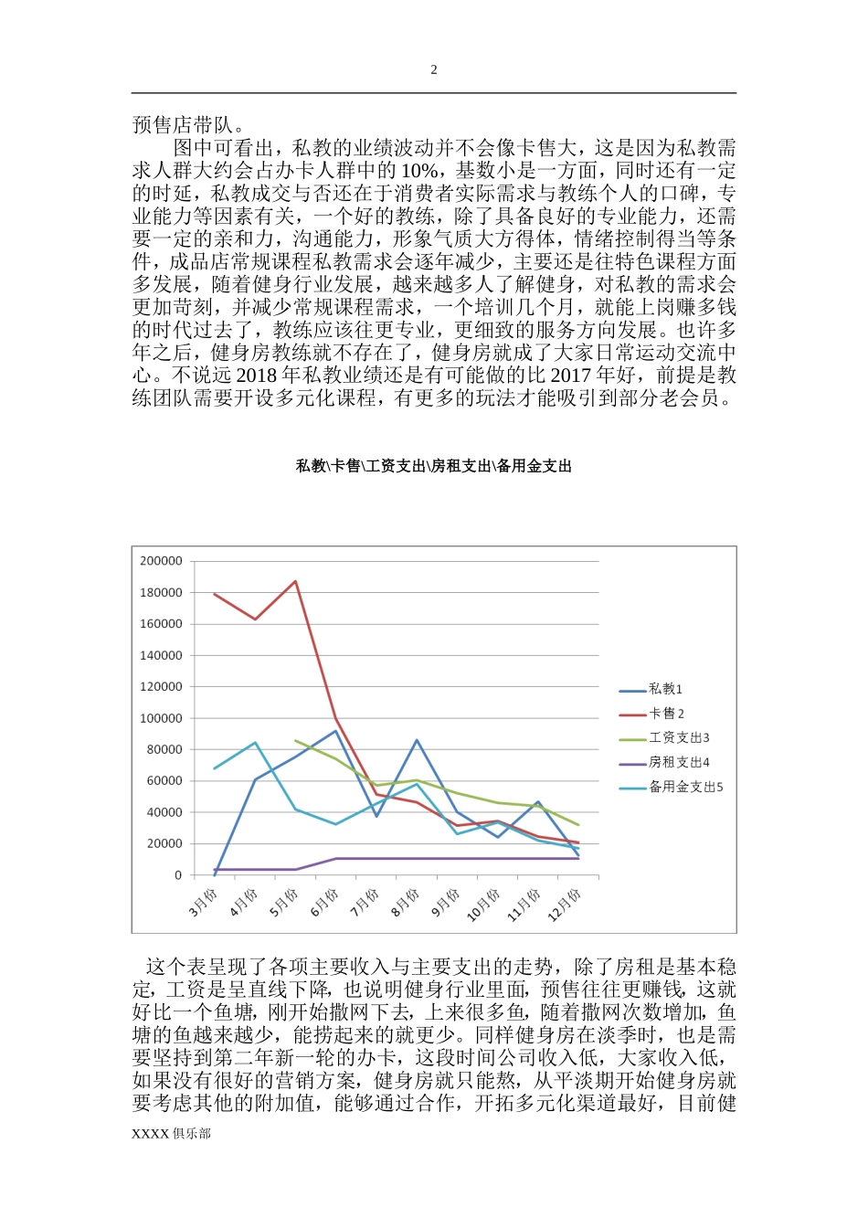 健身房的营销策划_第2页