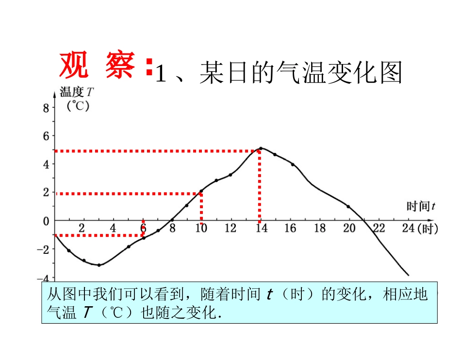 变量与函数 (3)_第3页