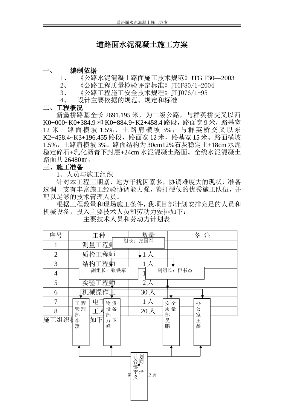 水泥混凝土道路路面施工方案_第2页