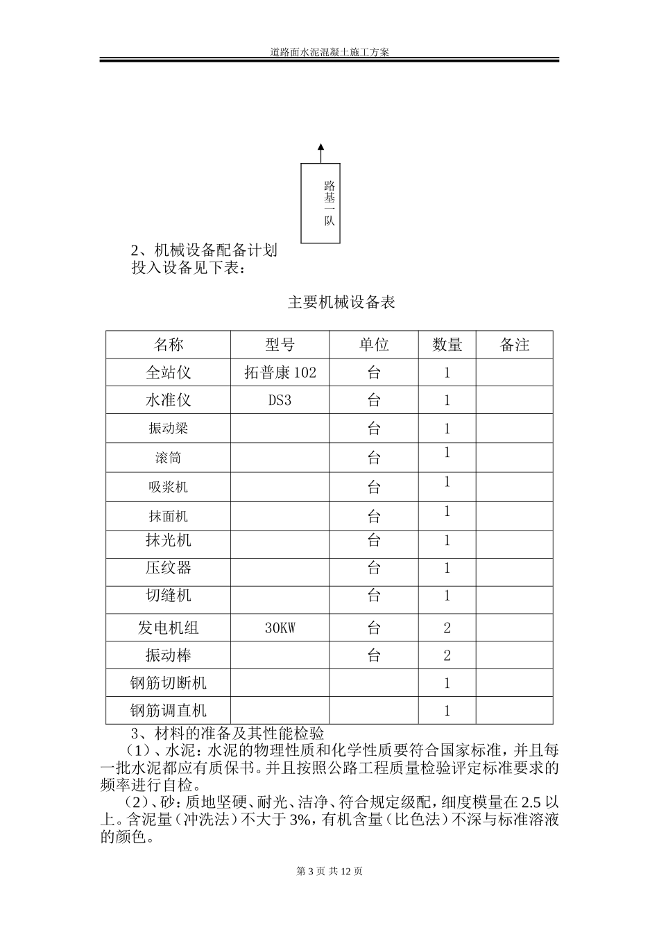 水泥混凝土道路路面施工方案_第3页