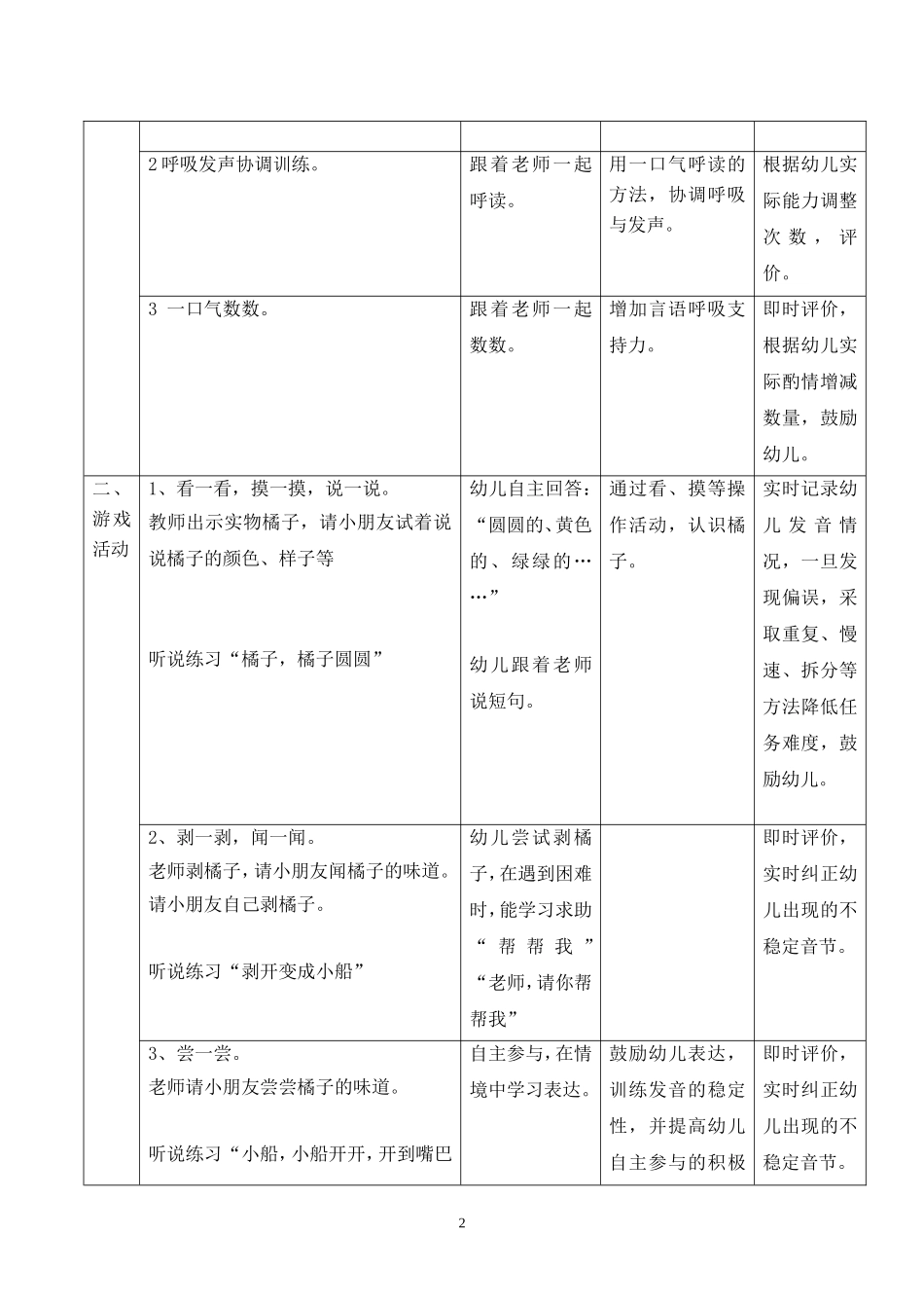 《橘子》教学设计（方力敏）_第2页