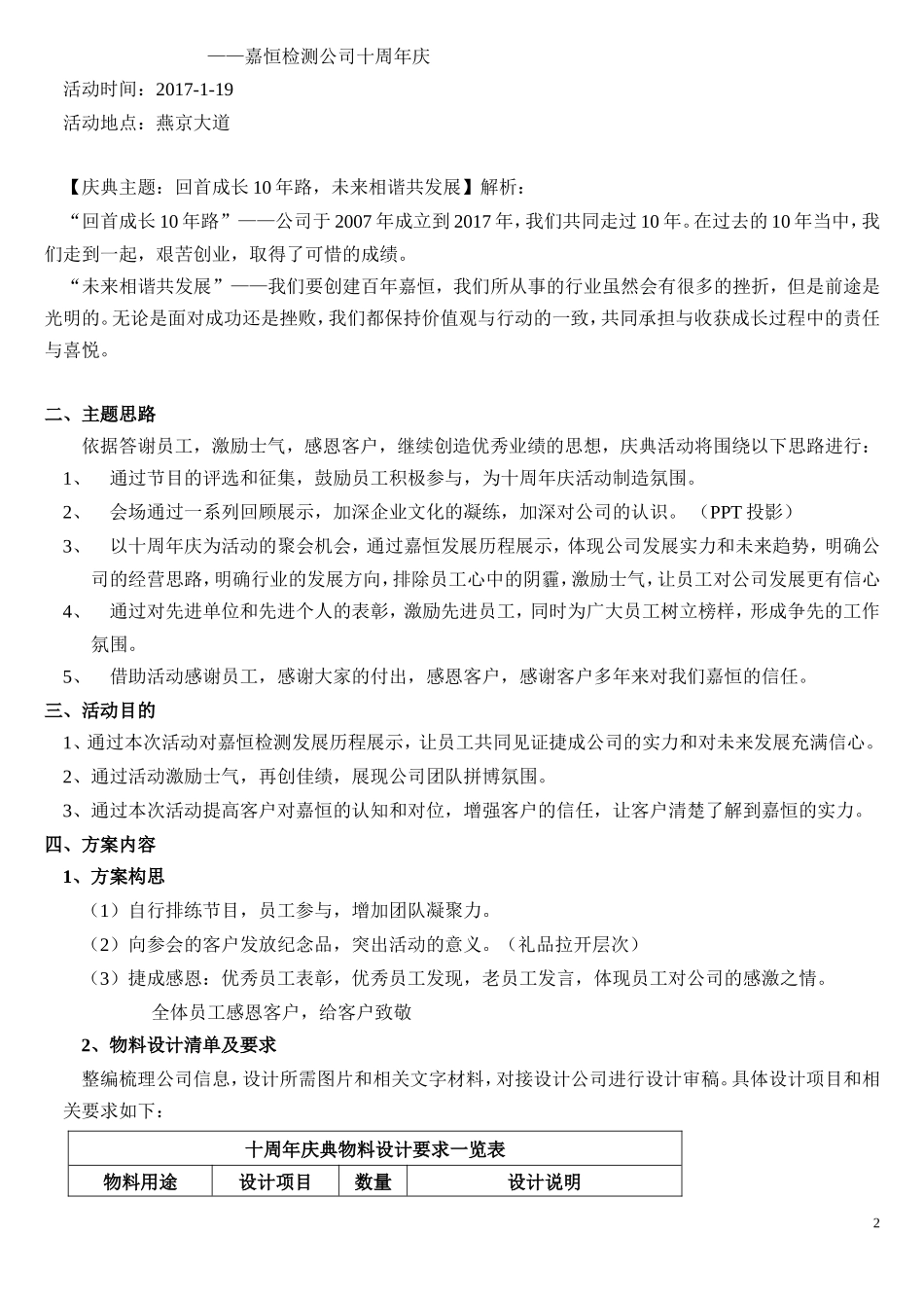 大型周年庆典活动完整策划方案_第2页