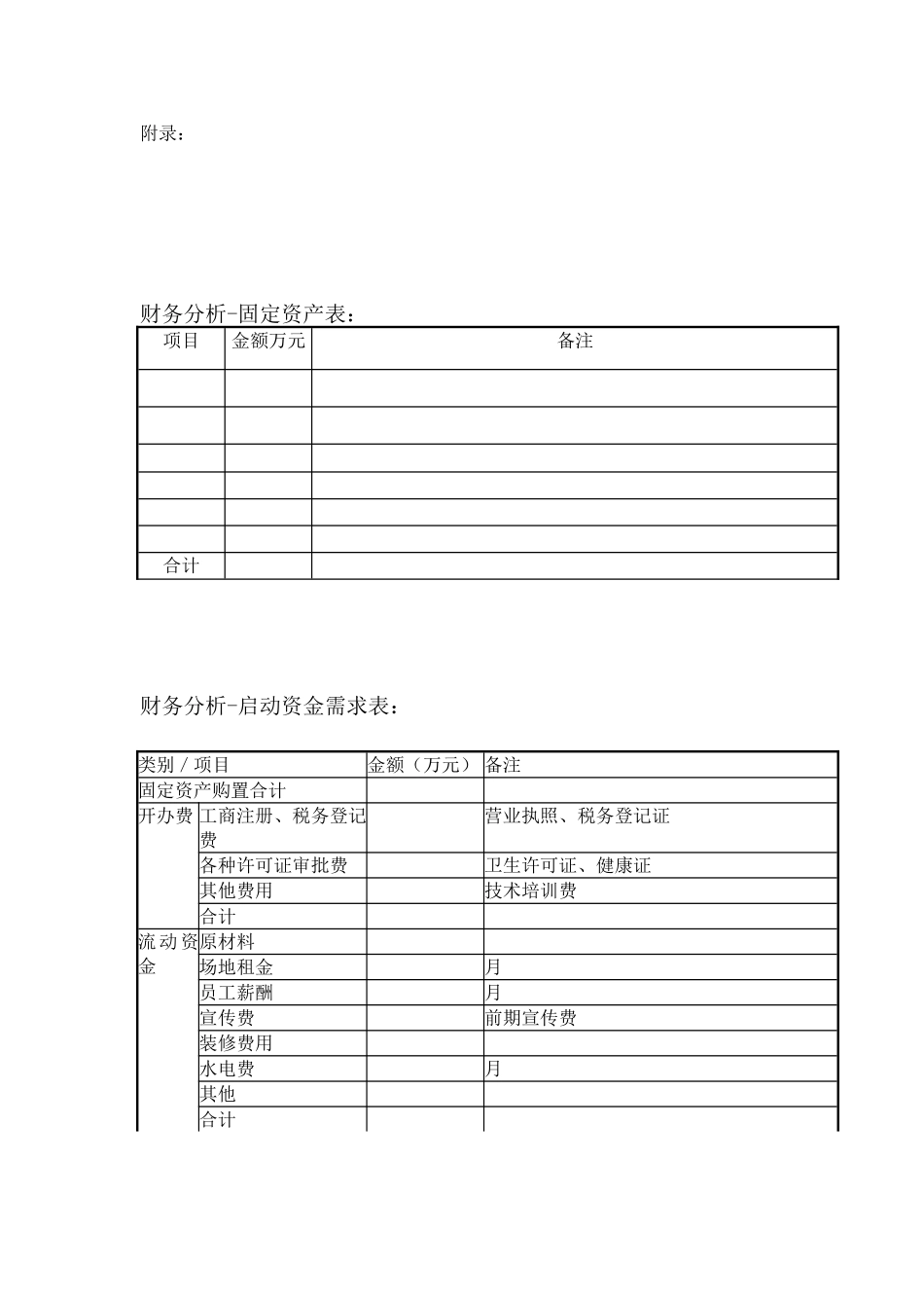 创业计划书目录模板_第3页
