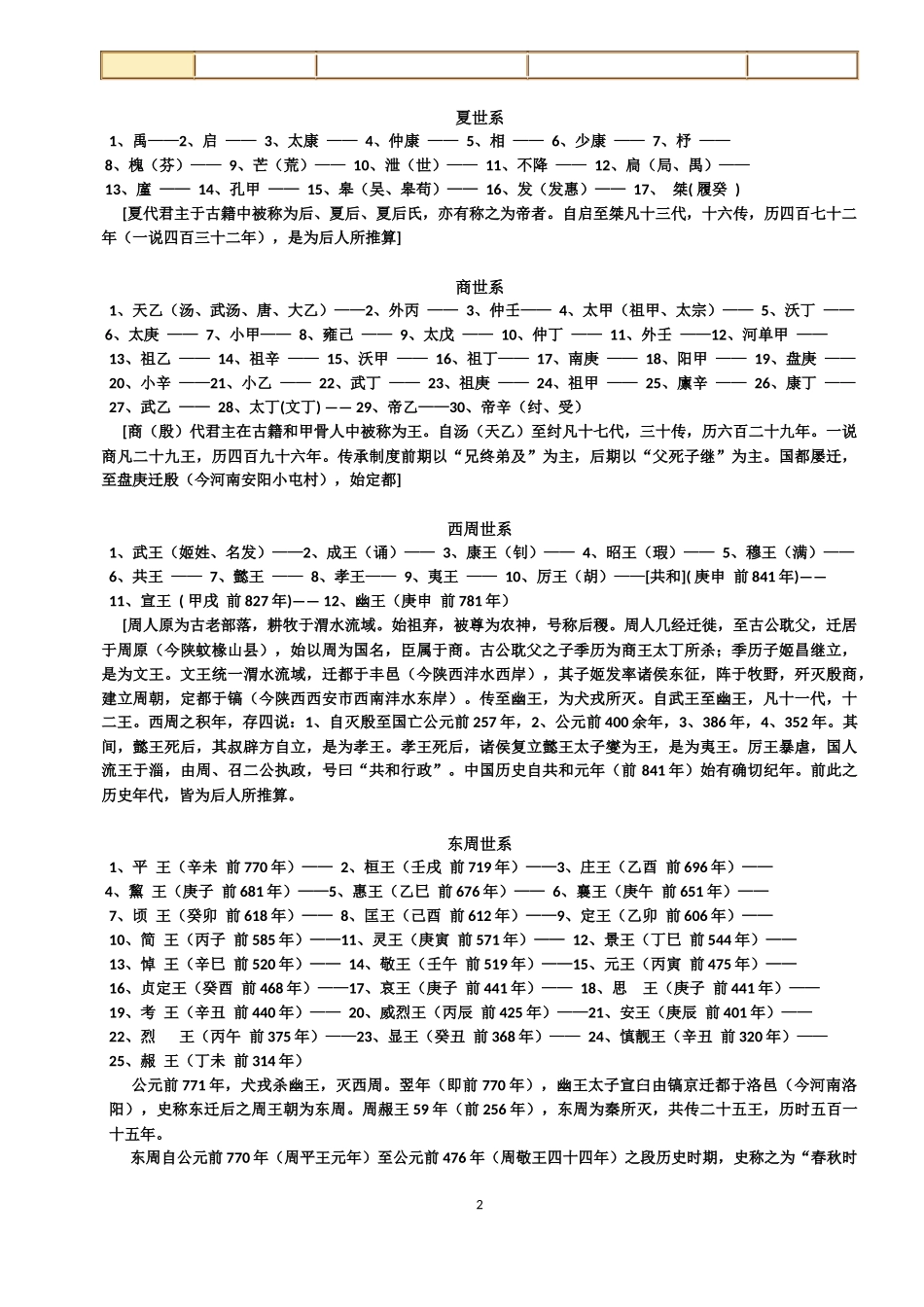 超详细中国历史年表_第2页