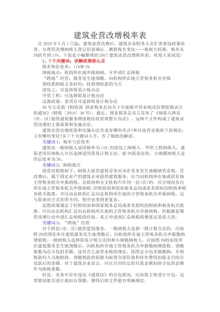 建筑业营改增税率表