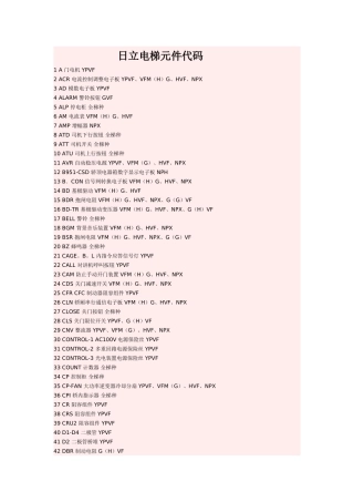 日立电梯元件代码及各种牌子电梯型号列表
