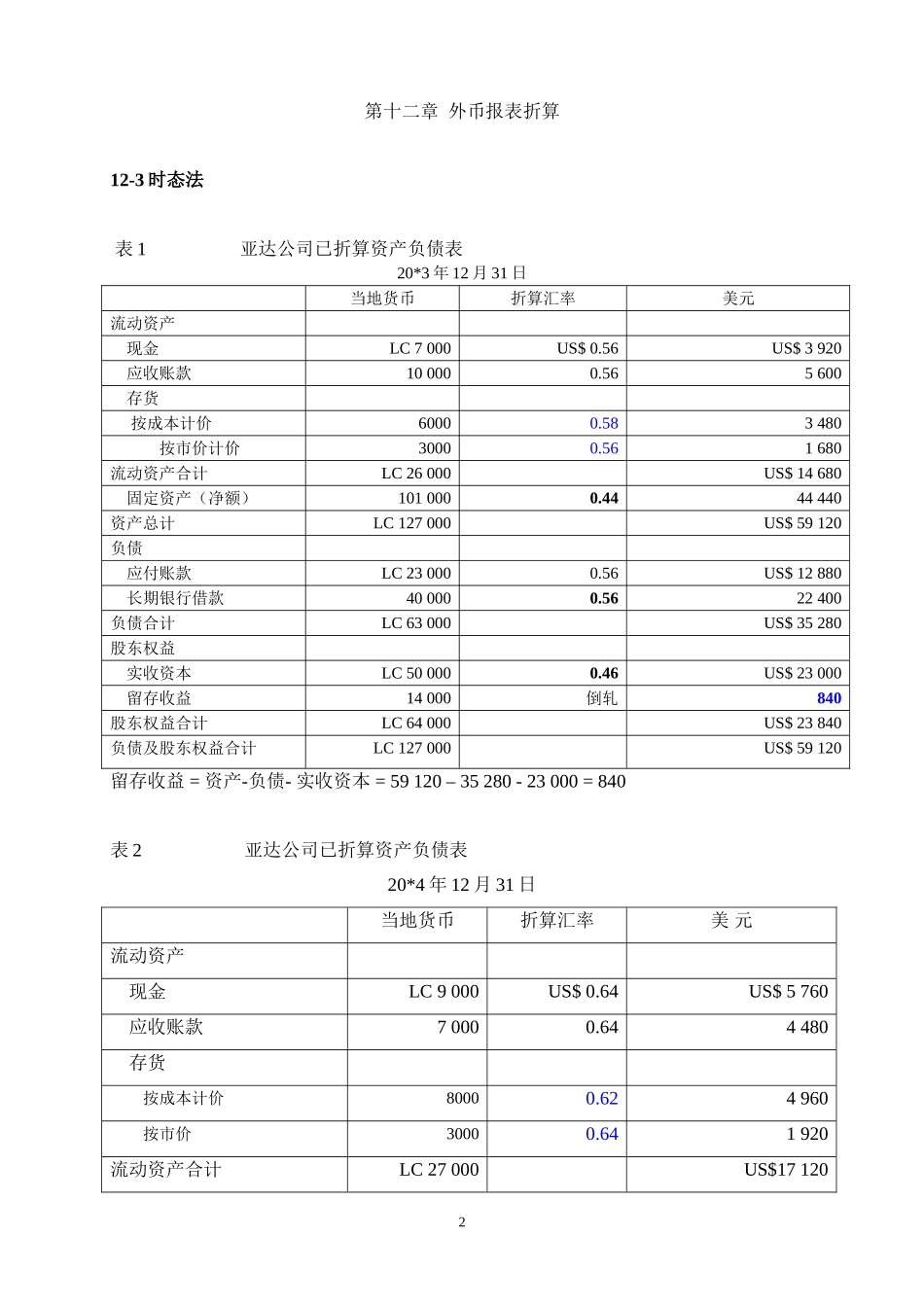 第十三章--外币报表折算_第2页