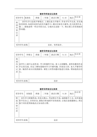 德育导师谈话记录表