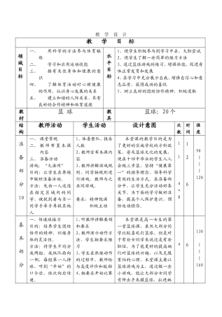 教学设计篮球