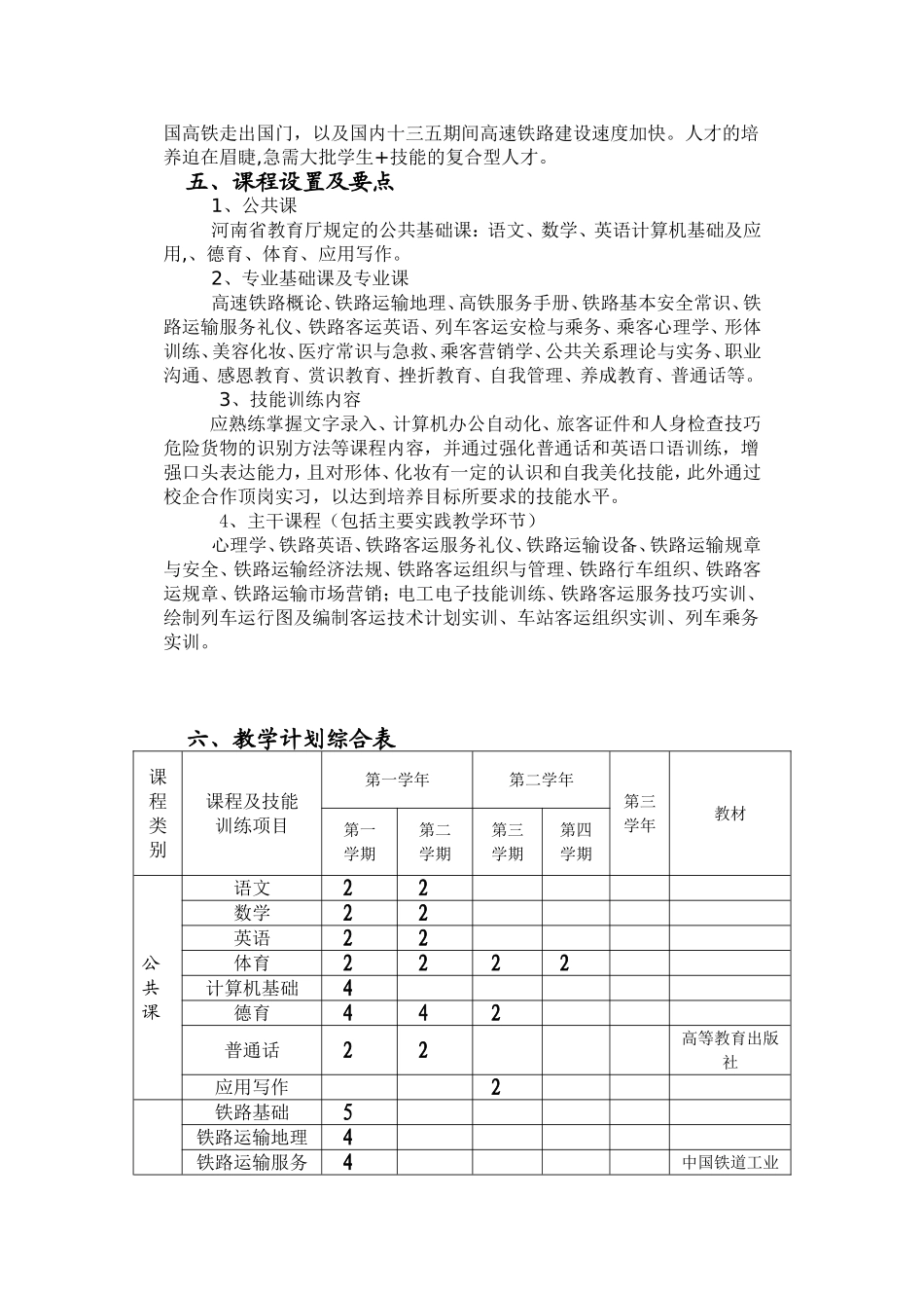 高铁乘务专业教学计划_第2页