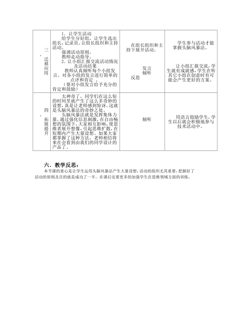 《创新设计中的头脑风暴》教案_第3页