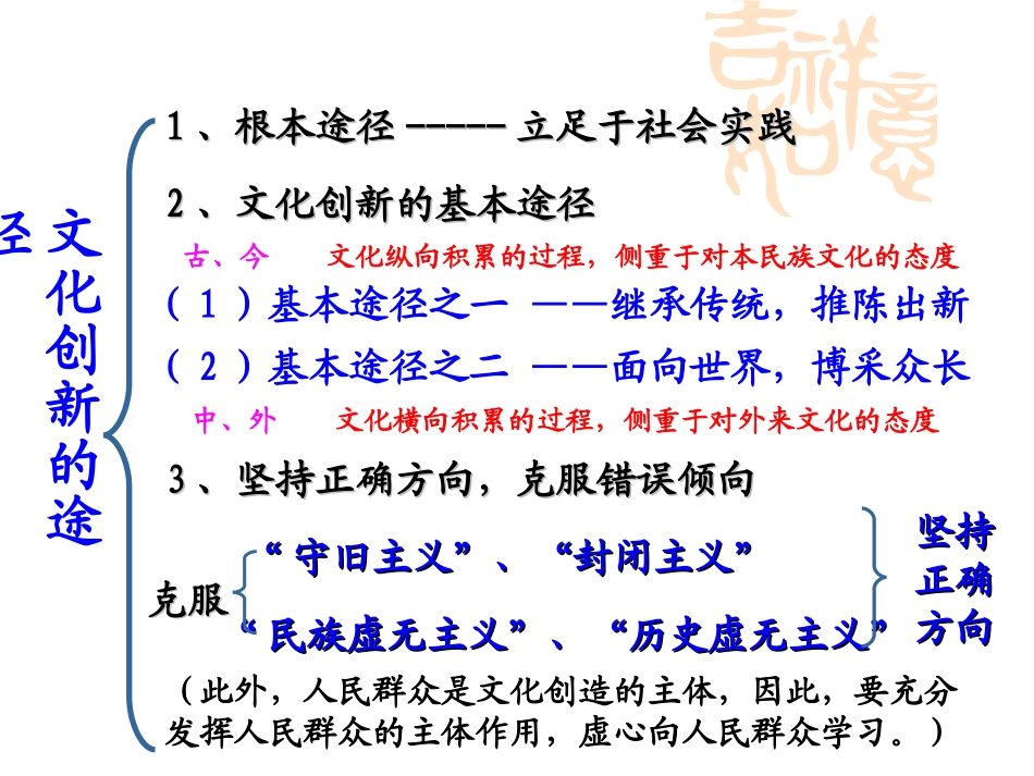 文化创新的途径_第3页