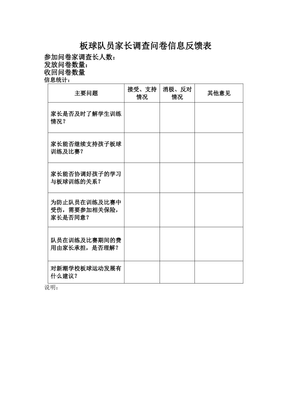 板球运动家长会调查问卷_第2页
