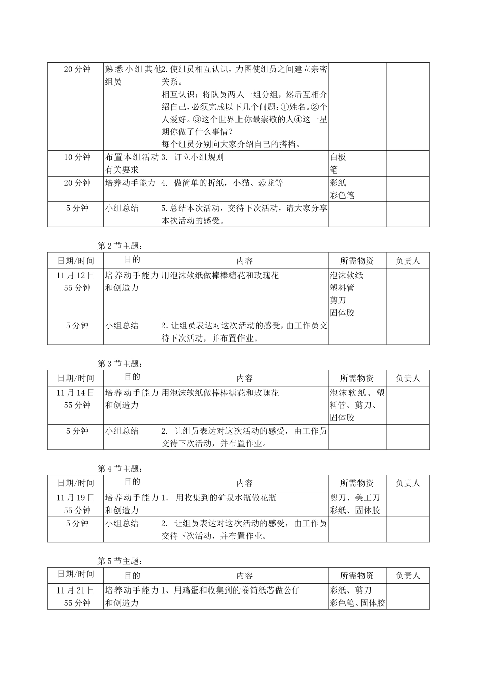 社工手工兴趣小组计划及经费申请书_第2页