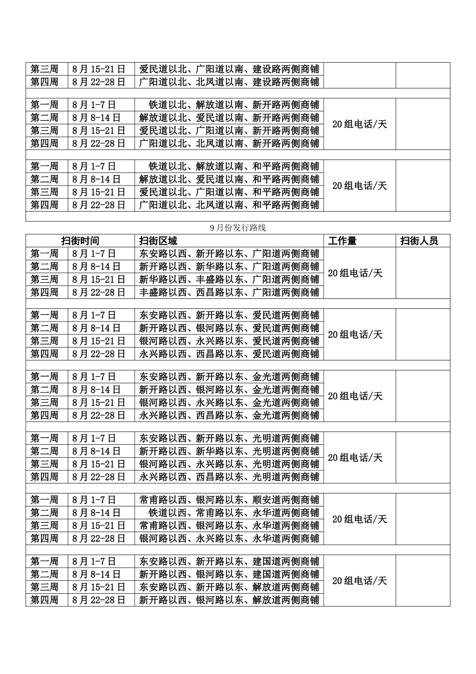 扫街策划方案_第3页